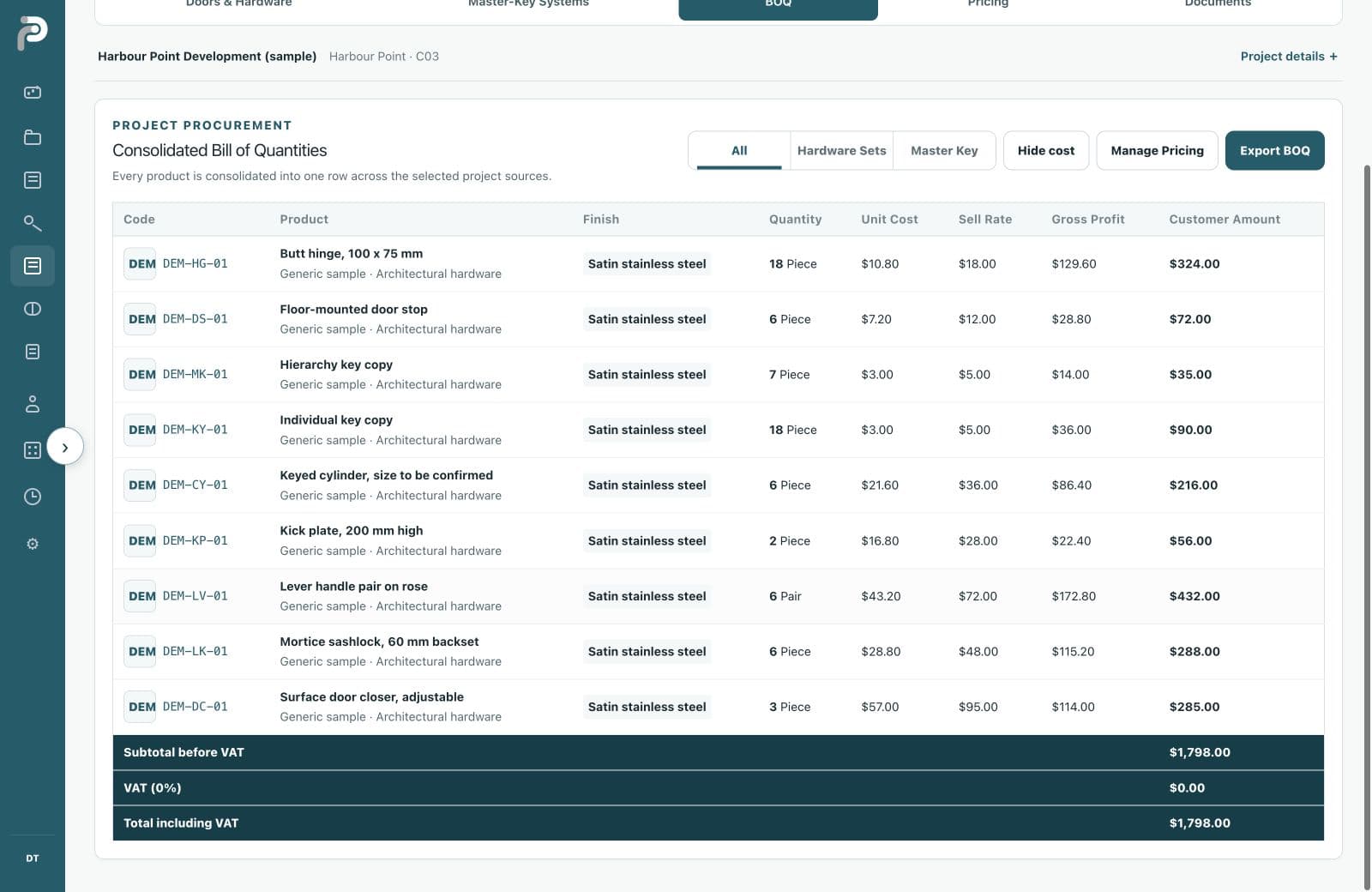 Current RP Specs consolidated bill of quantities in US dollars